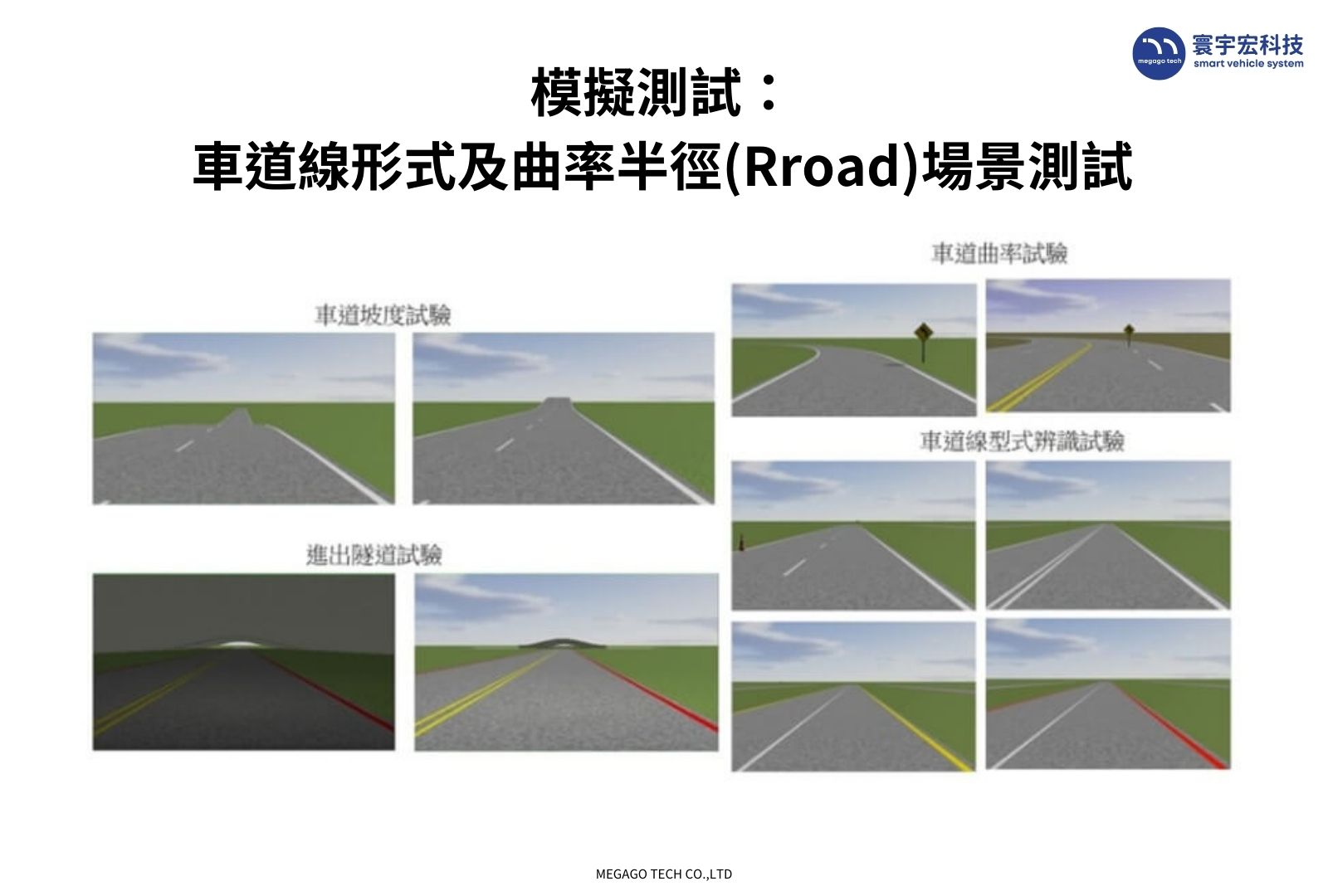 LKA模擬測試-⾞道線型式及曲率半徑(Rroad)場景測試